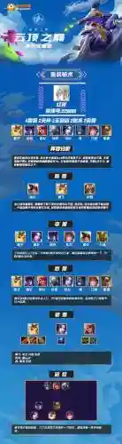 红莲阵容查询插图