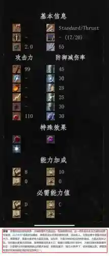 黑魂3质变武器材料插图1