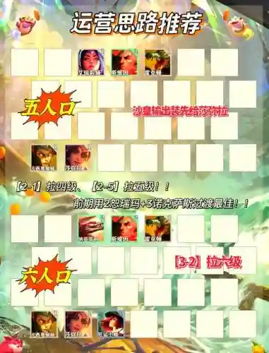 4322阵容搭配攻略插图