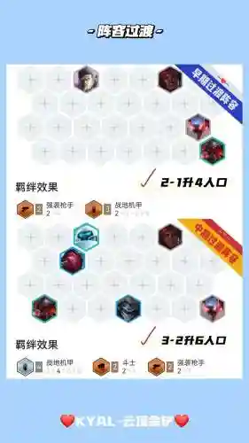 机甲巨无霸阵容搭配插图1