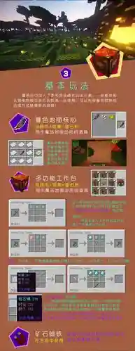 暮色森林mod攻略插图