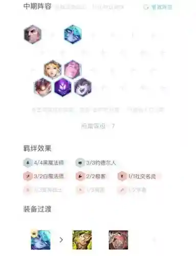 保维克托阵容插图1