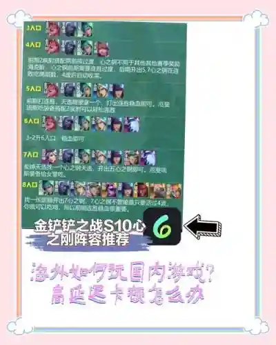 绯红之心阵容搭配插图1