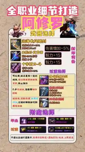 修罗20人本装备要求插图
