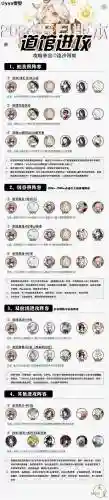 悬赏阵容详解_1插图