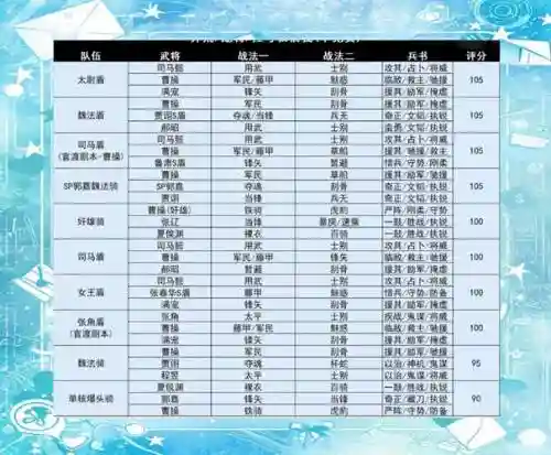 常用pk阵容_1插图1