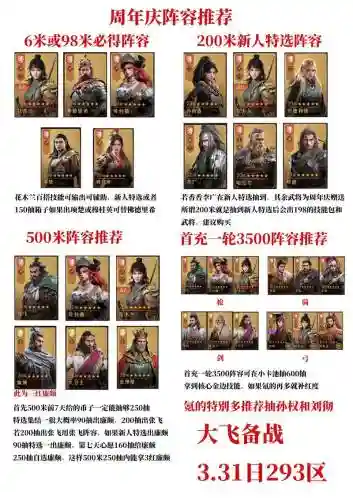 重返帝国第二阵容怎么搭配插图