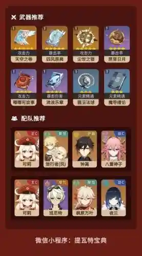 可立德阵容搭配插图1