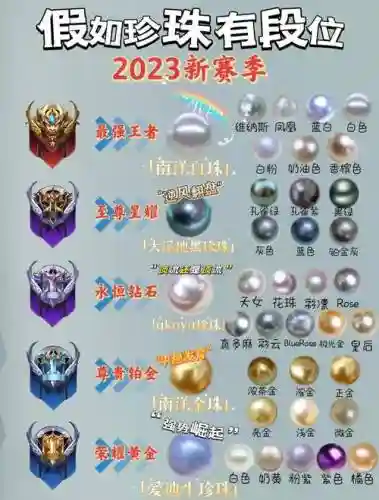 珍珠最强阵容搭配插图1