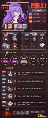 西琳阵容搭配_1插图