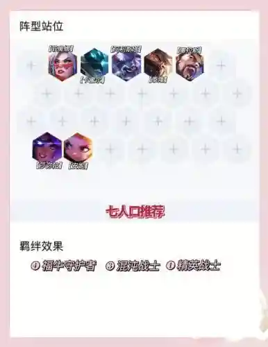 什么阵容牛插图