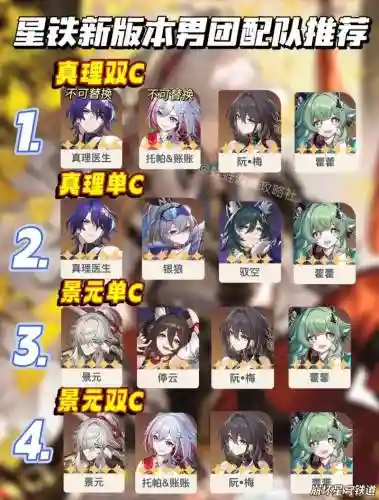 崩坏最新阵容_1插图