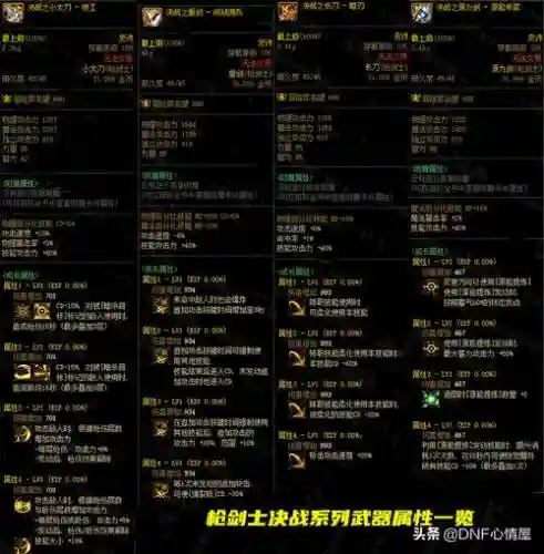 魔枪士的武器属性插图1