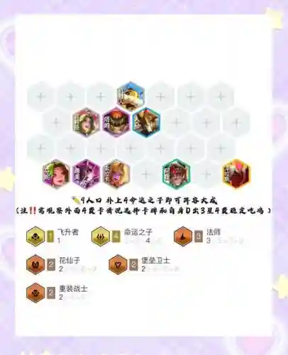 狗头军师1阵容搭配插图1