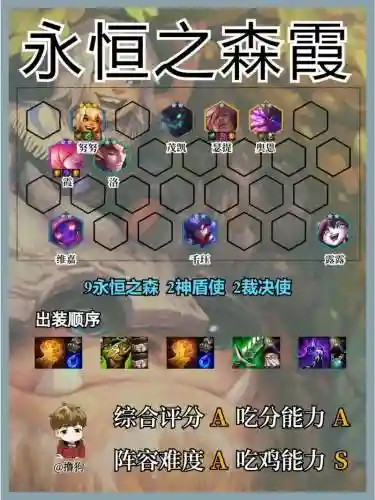 森林阵容羁绊搭配插图
