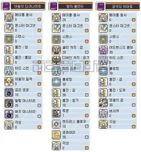冒险岛4转洗技能插图