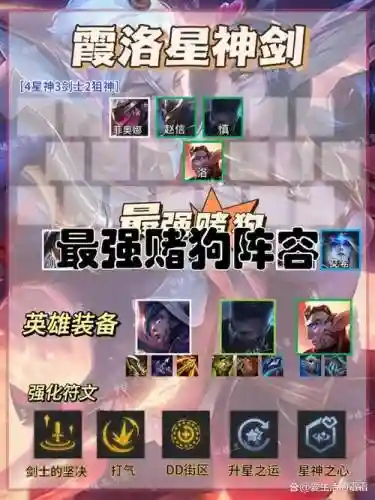 赌洛阵容插图1
