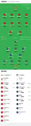 埃因霍温2004阵容插图1