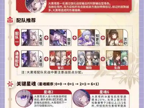 平民搭配暗三阵容怎么样插图1