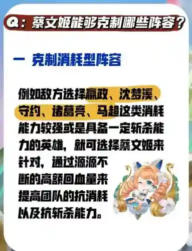 蔡文姬搭配阵容插图1
