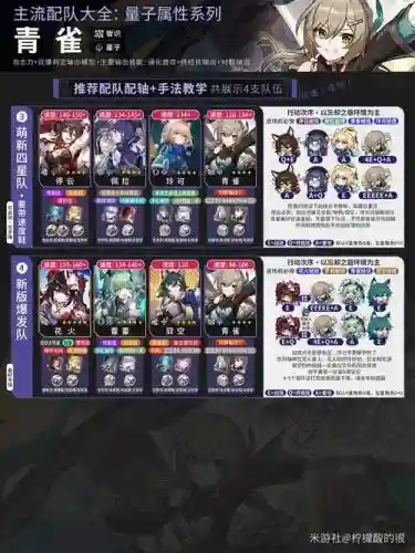 青雀搭配阵容插图1
