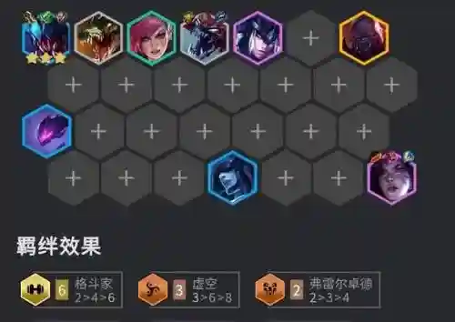 变异虚空阵容插图1