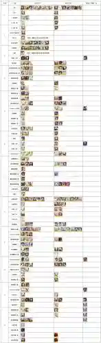 国服fgo攻略_1插图