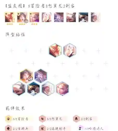 永恒霞阵容_1插图