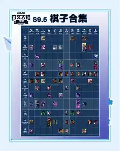 下棋羁绊和阵容搭配插图1