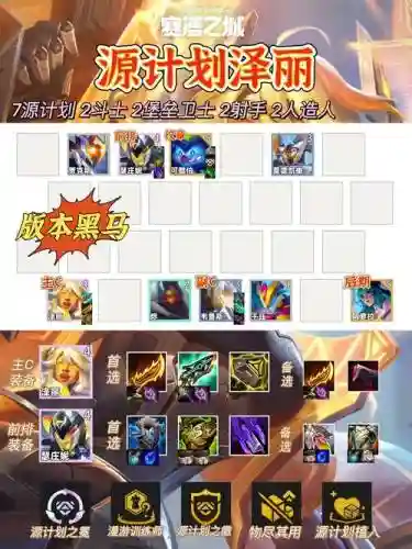 云顶计划阵容插图1