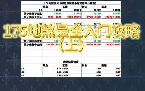 梦幻西游杀地煞多少级插图1