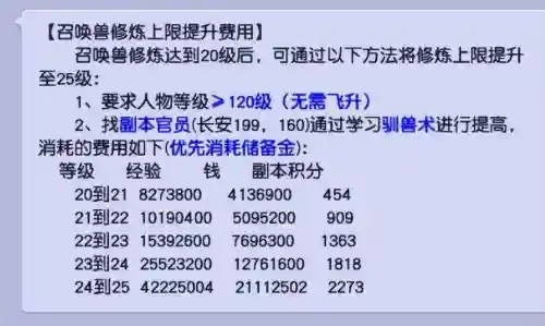 梦幻西游bb修怎么插图