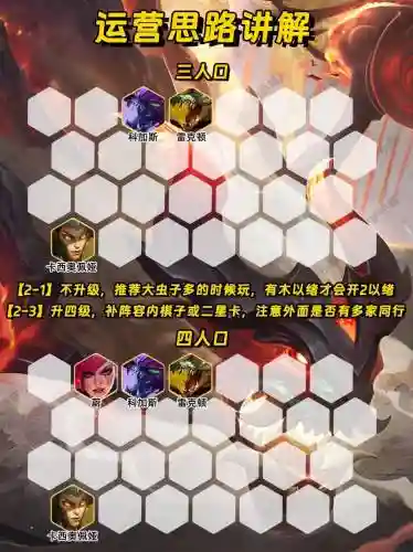 格斗大虫子阵容装备搭配插图1