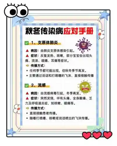 传染攻略插图1