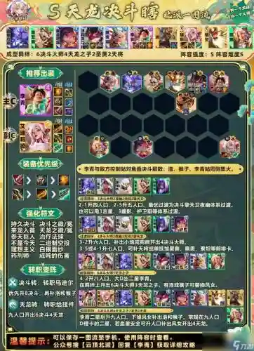 水云街阵容插图1