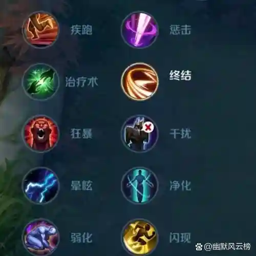 如果让你选择一个技能插图1