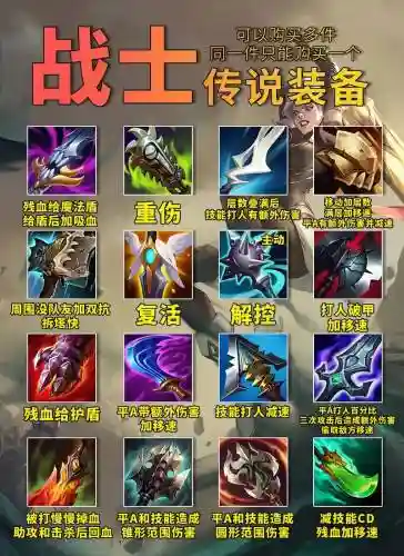 传说装备排行插图1