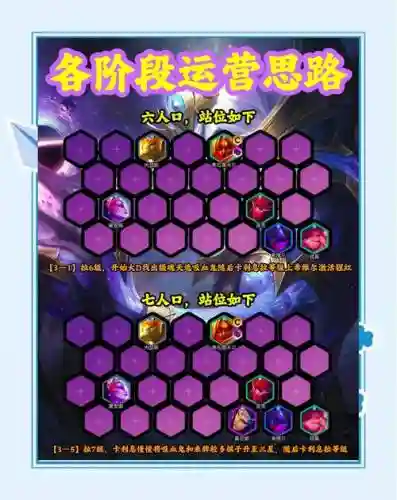 吸血鬼生存最强搭配阵容插图1
