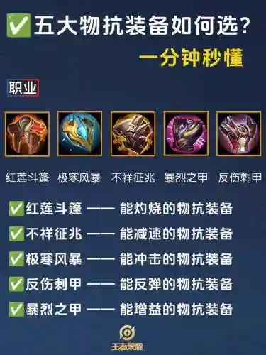 王者荣耀装备反伤刺甲有什么永插图1