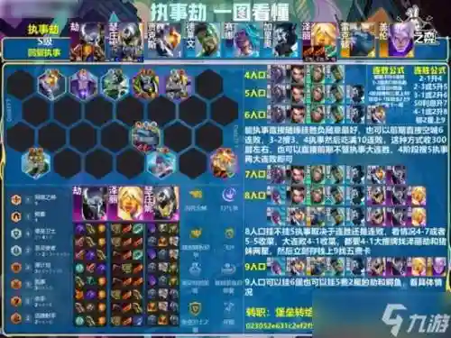 弈4阵容插图1