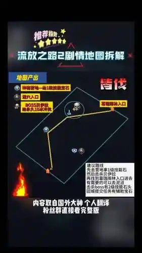 流放之路的任务攻略_1插图