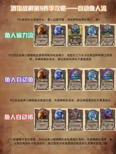 泥巴鱼阵容插图