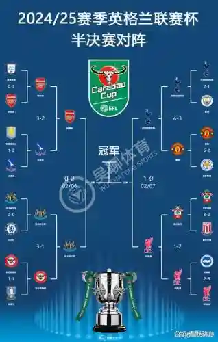 联合进攻阵容插图