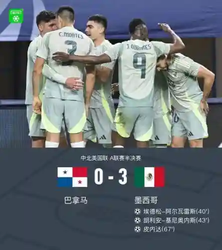 墨西哥阵容前瞻插图