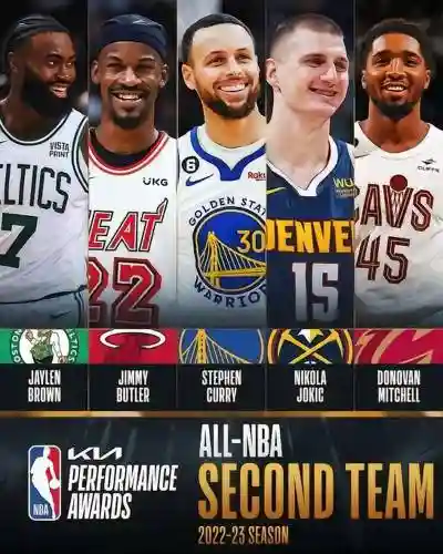 nba外国阵容插图1
