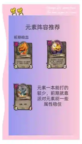 元素系阵容插图