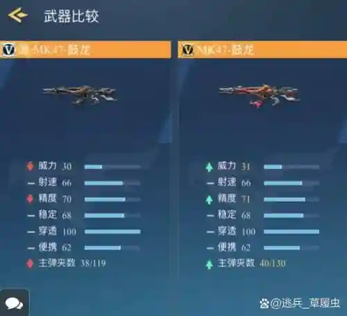 龙跃武器选择插图1