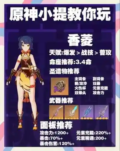 雷神国家队阵容技能搭配插图