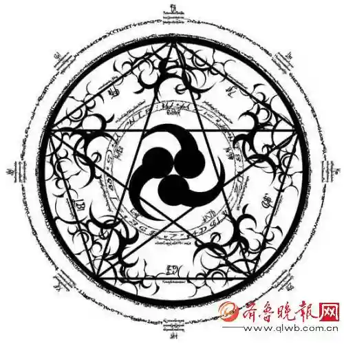符咒打架阵容插图