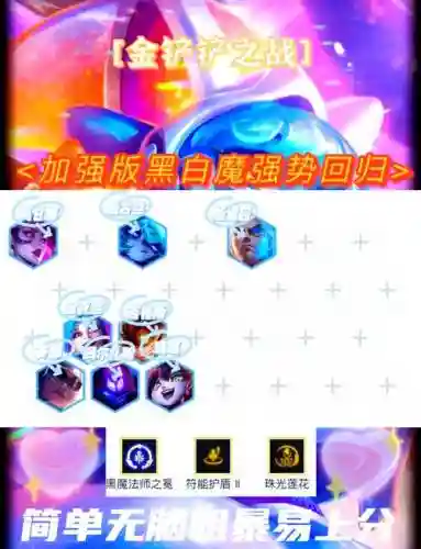 黑白魔仙阵容插图1